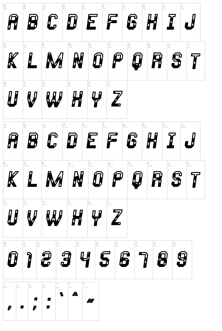 Metalo Of South St font map